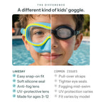 Lakeday enclosed-nose swim mask compared with common kids goggles